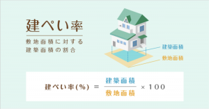 スクリーンショット 2025-04-22 15.32.46